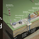 Illustration for article titled How to turn caves into giant batteries